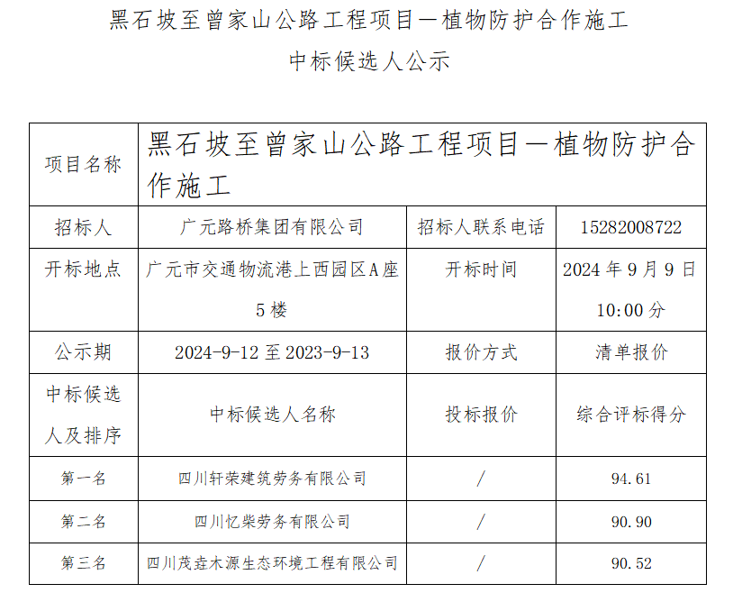 黑石坡至曾家山公路工程項目－植物防護(hù)合作施工中標(biāo)候選人公示